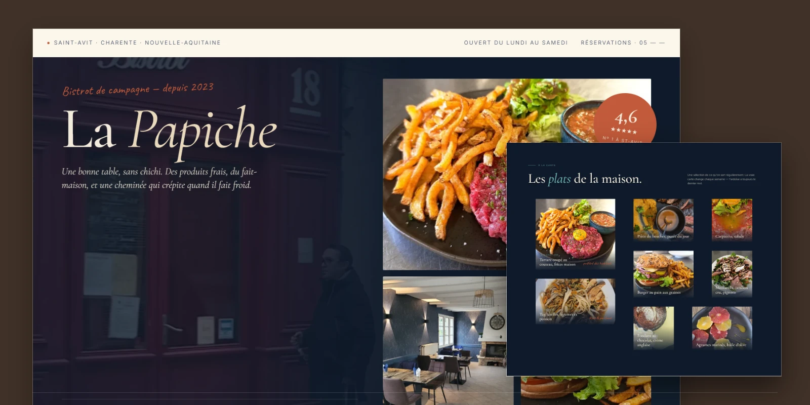 Interfaces du projet La Papiche
